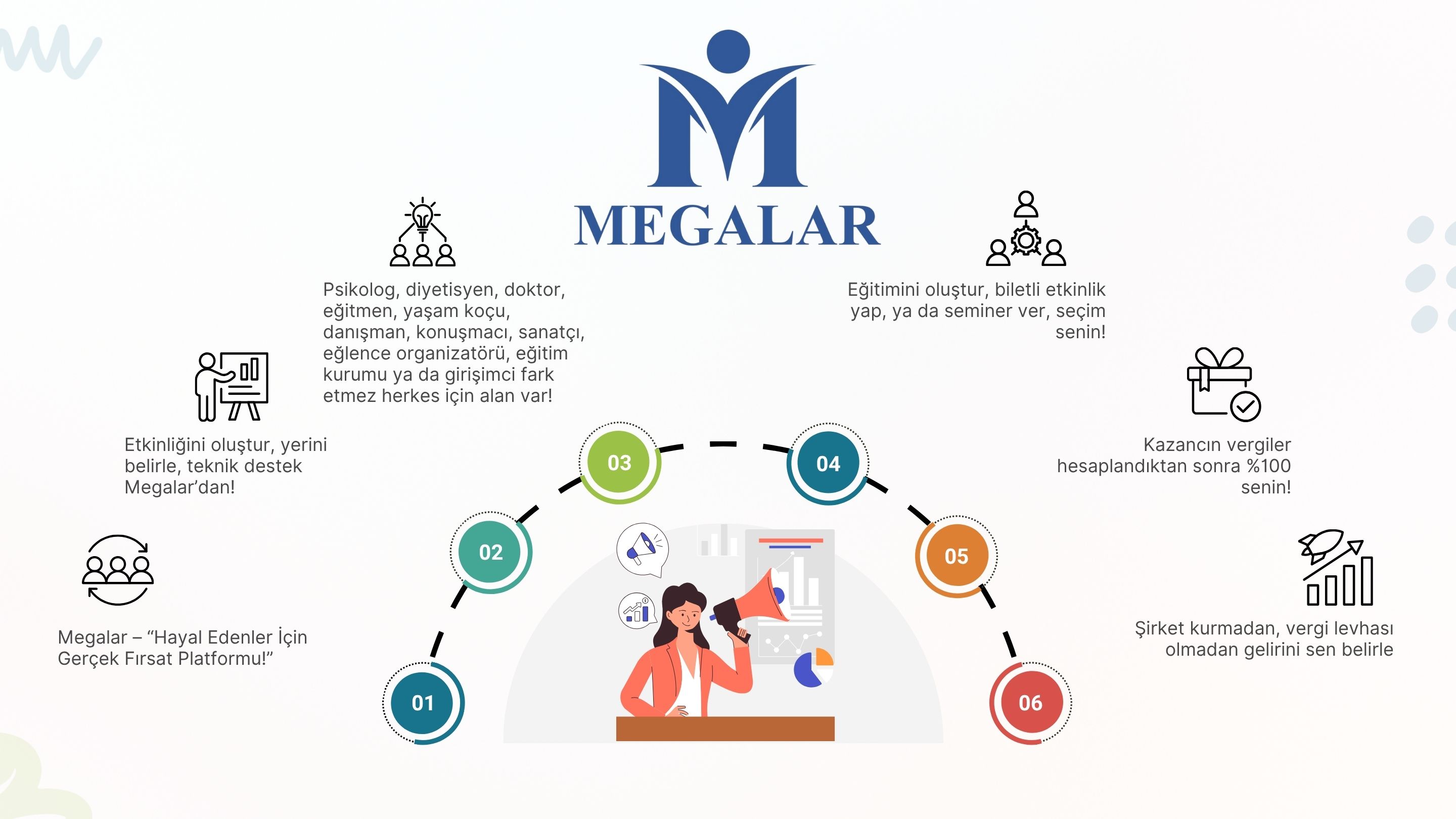 MEGALAR SENİN İ&Ccedil;İN SAHNEDE !